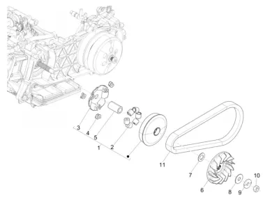 Variator - CVT