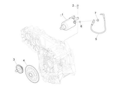 Startmotor