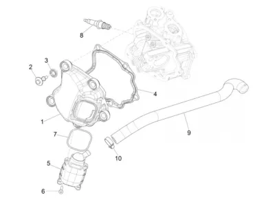 Cylinder cowling