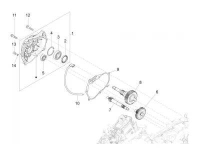 Gears