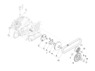 Variator - CVT