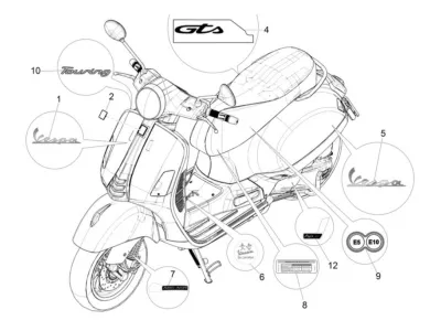 Decals