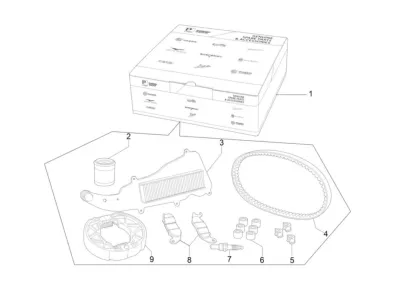 Inspeksi Kit Lengkap