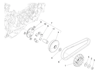 Variabel Riemenpulley