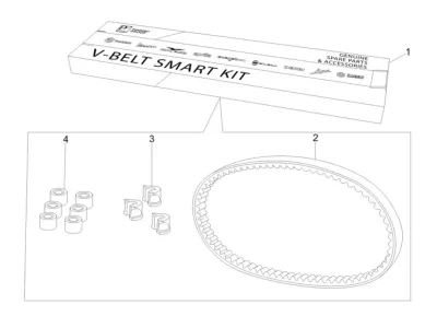V-Bältessmartkit