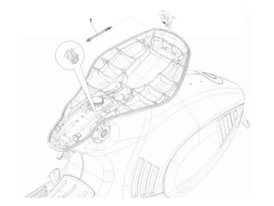 controls