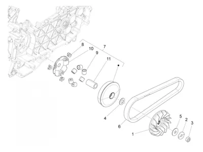 Variator - CVT