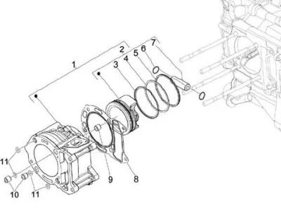 Cylinder