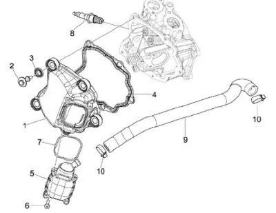 Cylinder cowling