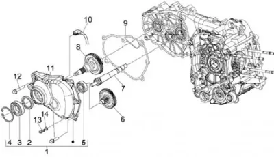 Gears
