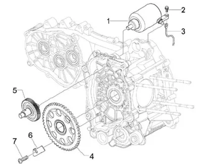 Starter motor