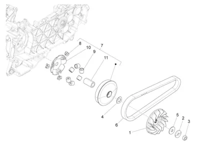 Variabel Riemenpulley