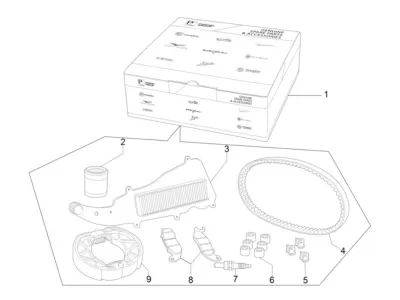 Kit di ispezione completo
