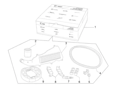 Kit de inspección completo