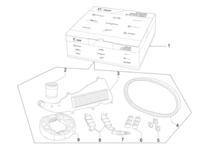 Inspeksi Kit Lengkap