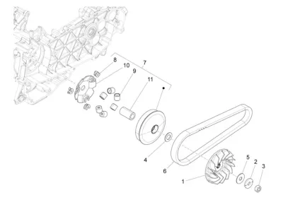 Variabel Riemenpulley