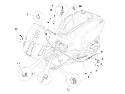 controls