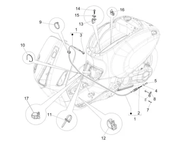 controls