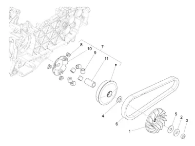 Variator - CVT