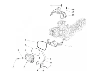 Cylinder cowling