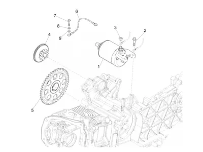 Startmotor