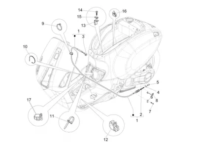 controls