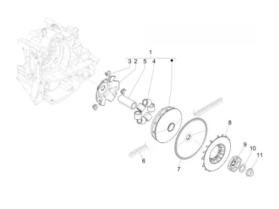Variator - CVT