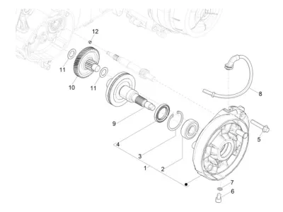 Gears