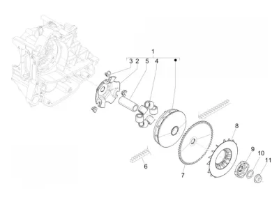 Variator - CVT