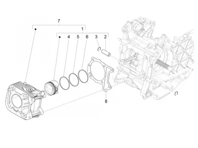 Cylinder