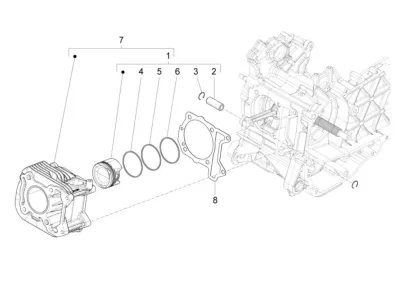 Cylinder