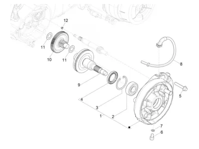 Gears