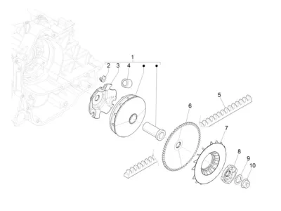 Variator - CVT