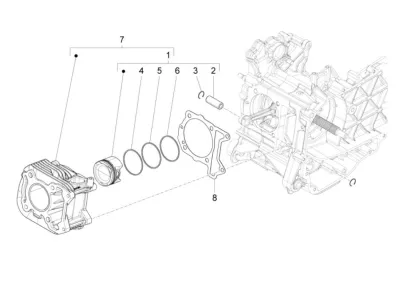 Cylinder