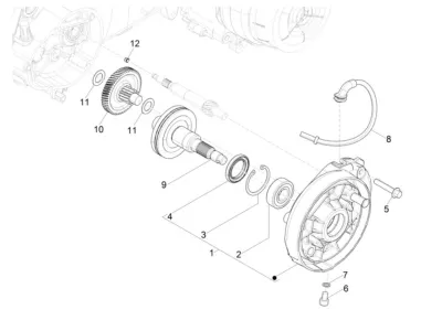 Gears