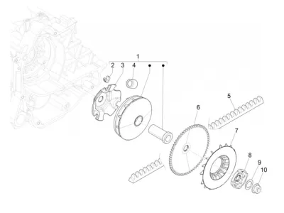 Variabel Riemenpulley