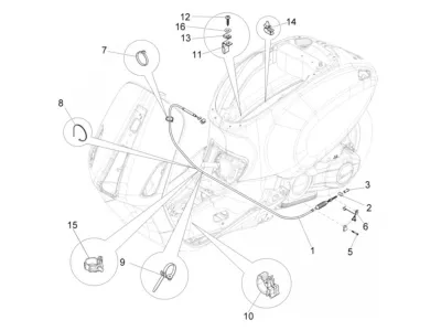 controls