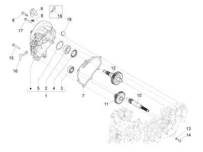 Gears