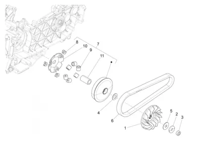 Variator - CVT