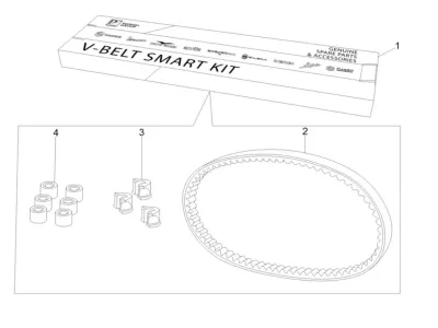 V-Belt Smart Kit