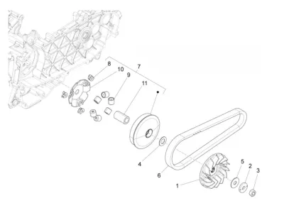 Variabel Riemenpulley
