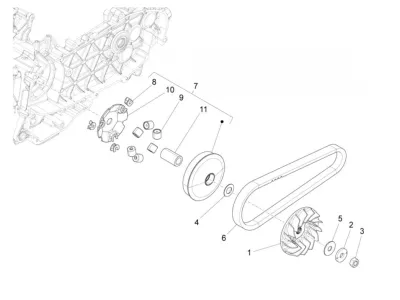 Variabel Riemenpulley