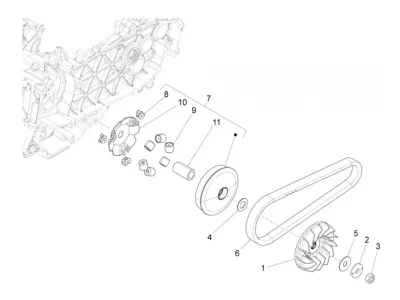 Variabel Riemenpulley
