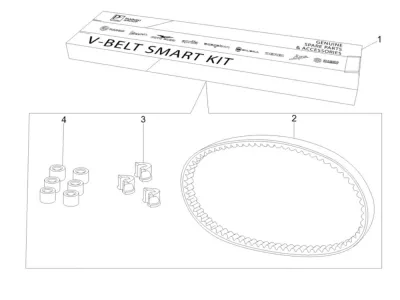 V-Bältessmartkit
