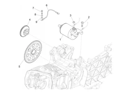 Startmotor