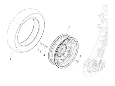 Ruota anteriore