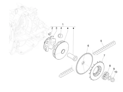 Variabel Riemenpulley