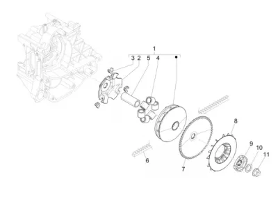 Variabel Riemenpulley