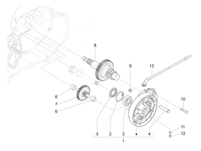 Gears