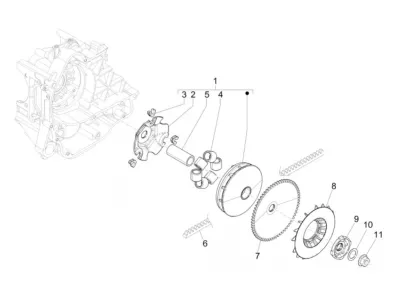 Variator - CVT